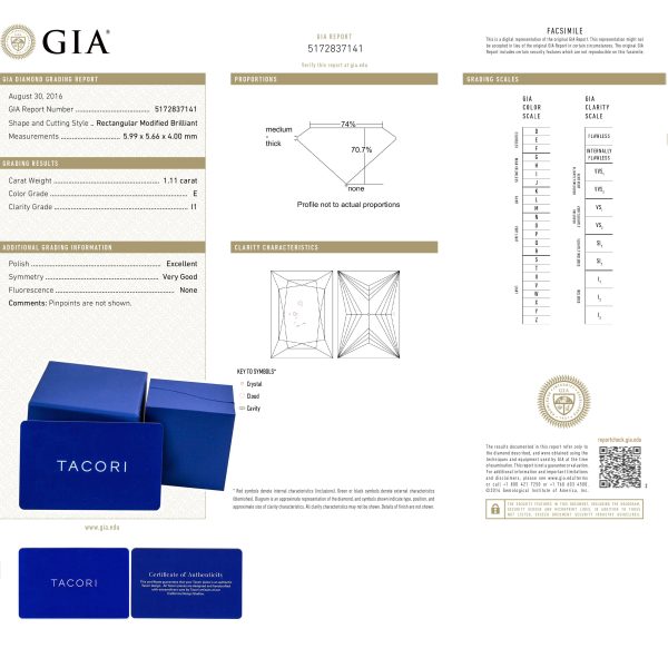 059279 box 38ccac1a 6c64 42c9 9df6 dc38eac26696 BRAND NEW GIA Certified Tacori Diamond Engagement Ring 111 CTW