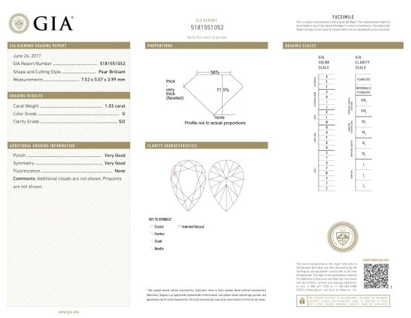 061215 stamp 1cc3afa8 d3f7 4dc8 9ef6 6dc2d57e2a0f GIA Certified Pear cut G color SI2 clarity 103 Ct Loose Diamonds